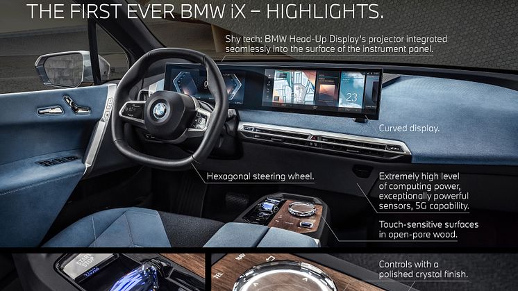 BMW iX - Highlights
