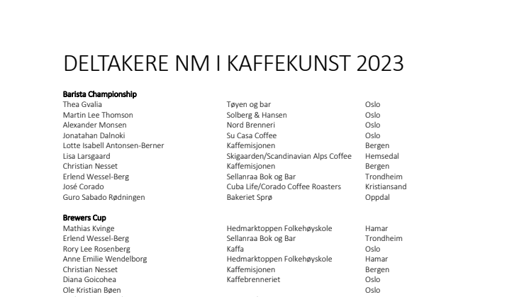 Deltakere NM i Kaffekunst 2023