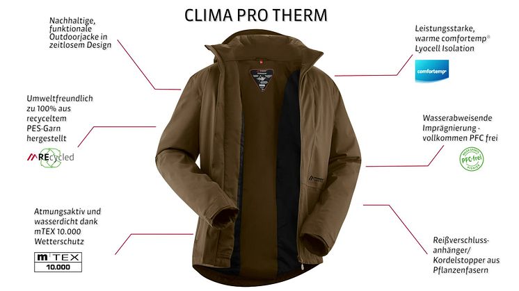 Maier Sports Clima Pro Therm Recycling