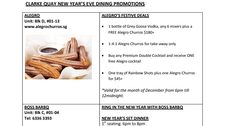 Clarke Quay New Year's Eve Dining, Drinks and Party List