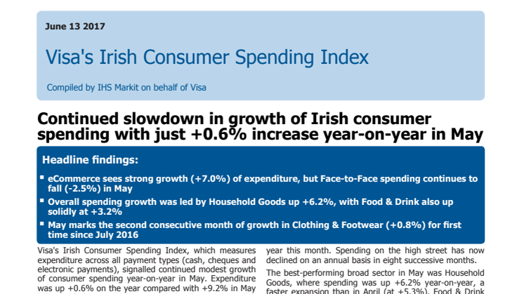 Continued slowdown in growth of Irish consumer spending with just +0.6% increase year-on-year in May