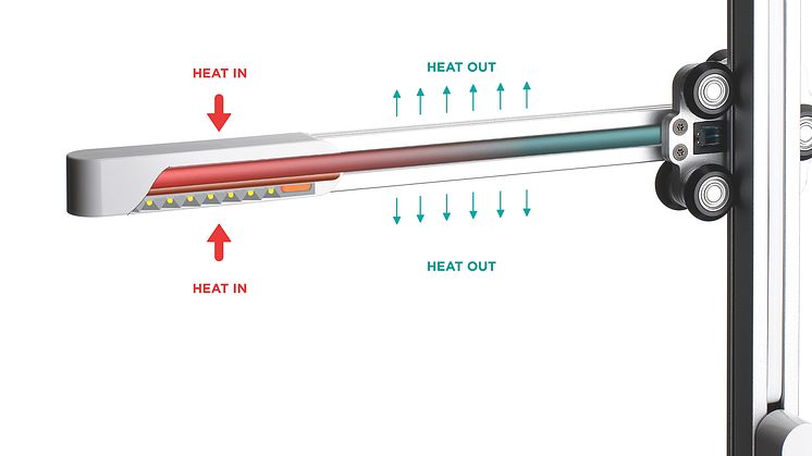 CSYS Framtidens bord- och golvlampa.Bild 3 visar kylning av dioderna.
