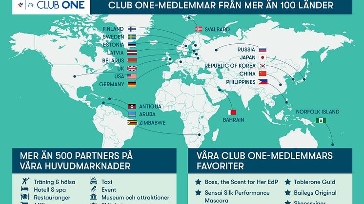 2.5 miljoner medlemmar i Tallink och Silja Lines Club One