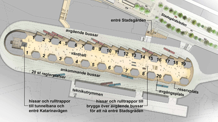 Tyréns hjälper SL att kravställa ny bussterminal i nya Slussen