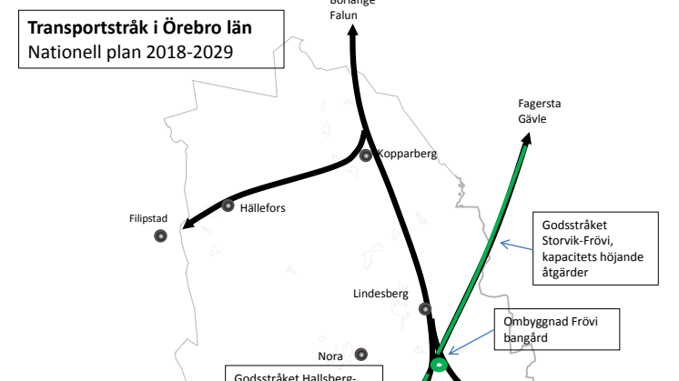 Transportstråk i Örebro län Nationell plan 2018-2029