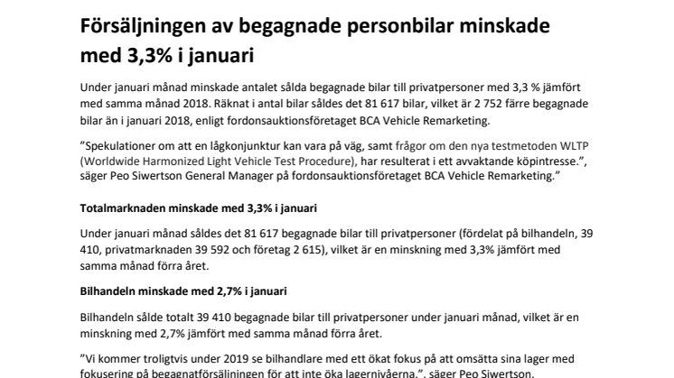 Försäljningen av begagnade personbilar minskade med 3,3% i januari