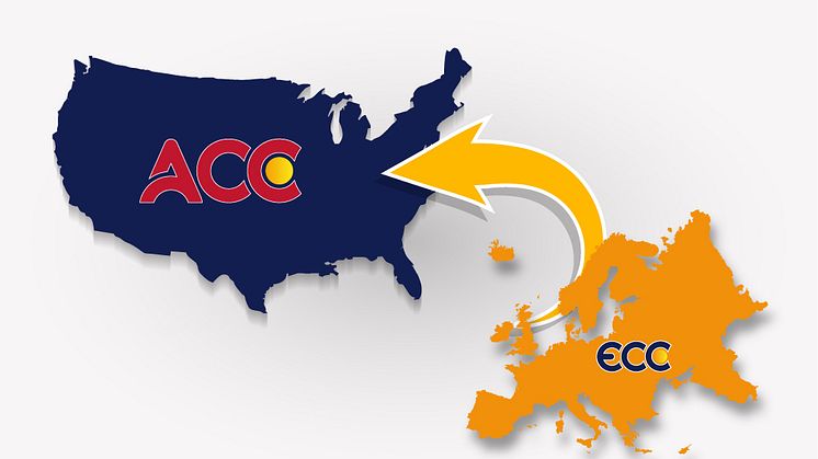 American Consumer Claims (ACC):  Bringing 6 years of ECC success to bear against rogue operators in the United States