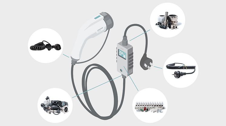 OEM Electronics erbjuder ett brett utbud av kablage och anslutningslösningar