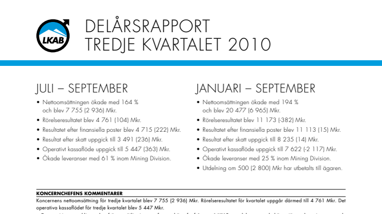 DELÅRSRAPPORT TREDJE KVARTALET 2010