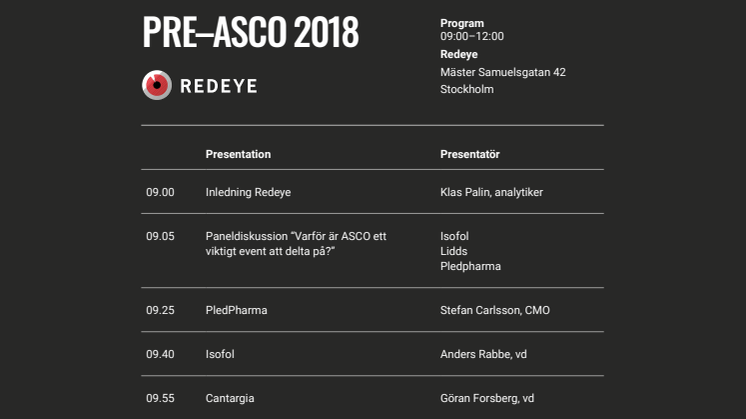 Program Redey Pre-ASCO