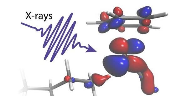 An X-ray flash illuminates a molecule. Credit: Raphael Jay