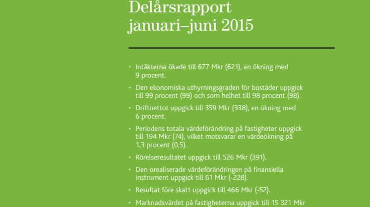 Willhems delårsrapport januari-juni 2015