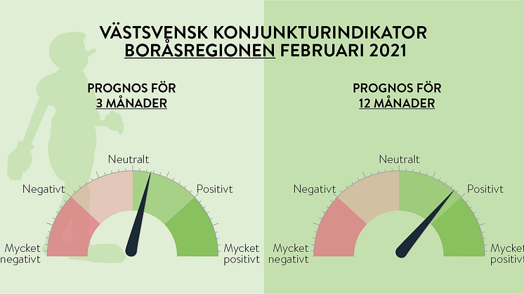 Positivt i långtidsbedömningen