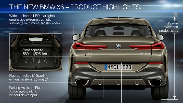 BMW X6 - Product Highlights