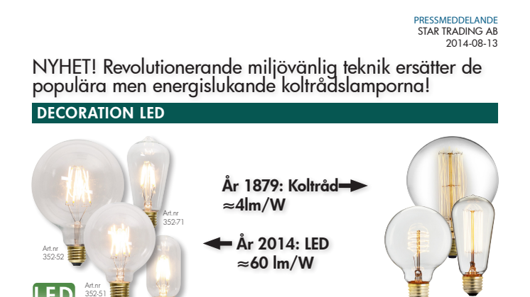 Revolutionerande miljövänlig teknik ersätter de populära men energislukande koltrådslamporna!