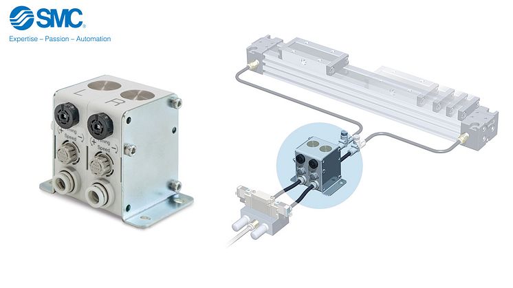 SMC DAS Deceleration Controller