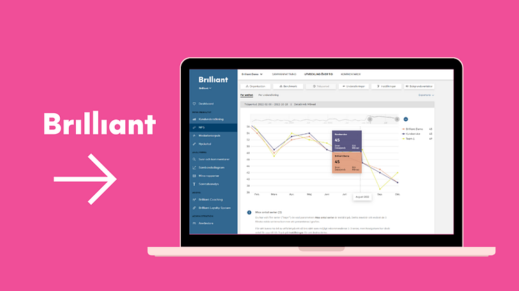 Brilliant Future AB lanserar ny förbättrad funktionalitet för uppföljning av kundlojalitet