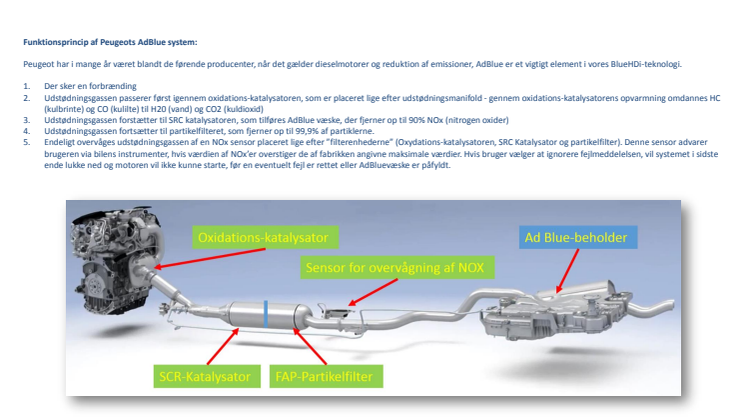 Funktionsprincip af Peugeots AdBlue system