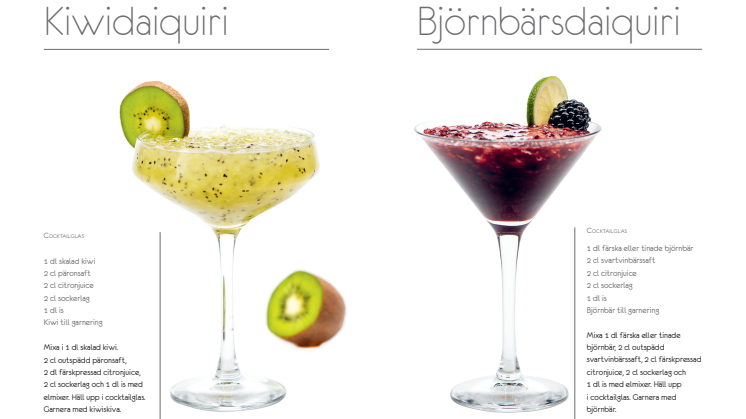 Uppslag Alkoholfria cocktails, recept daiquiris.pdf