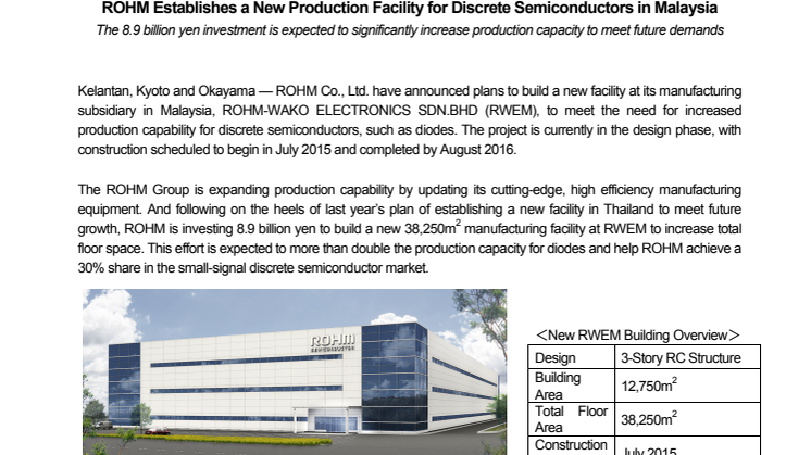 ROHM Establishes a New Production Facility for Discrete Semiconductors in Malaysia -- The 8.9 billion yen investment is expected to significantly increase production capacity to meet future demands