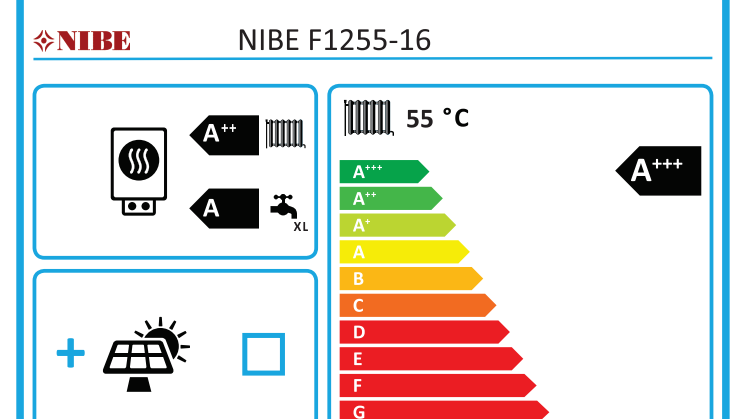 Högsta betyg i den nya energimärkningen!