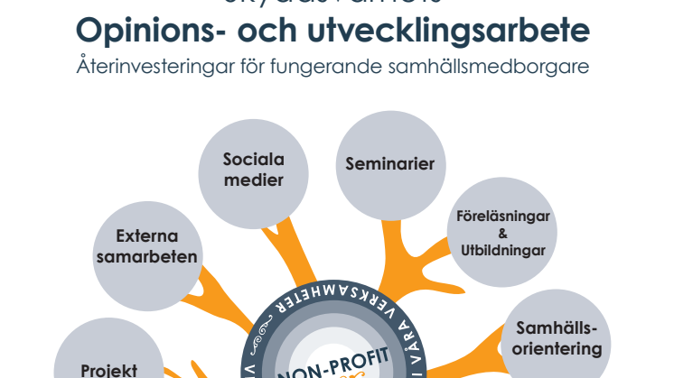 Internationell mässa för socialarbetare