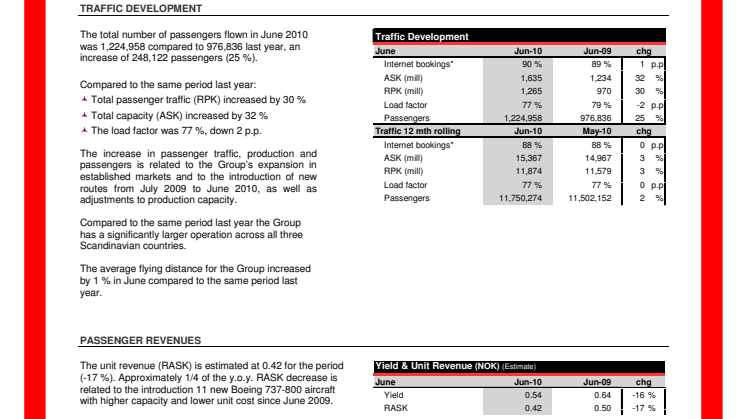 Traffic Figures June 2010