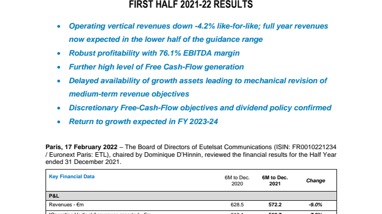 FIRST HALF RESULTS 2021-22.pdf