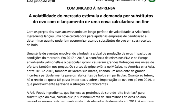 COMUNICADO À IMPRENSA A volatilidade do mercado estimula a demanda por substitutos do ovo com o lançamento de uma nova calculadora on-line