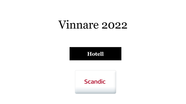 hotell_2022_scandic