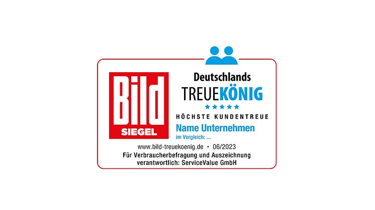 Loyale Kunden für „Deutschlands Treuekönige“ 