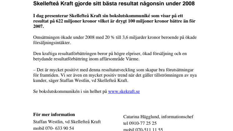 Skellefteå Kraft gjorde sitt bästa resultat någonsin under 2008