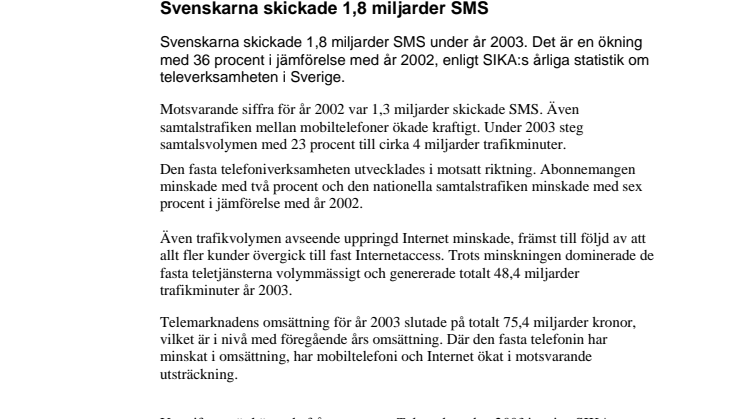 Svenskarna skickade 1,8 miljarder SMS