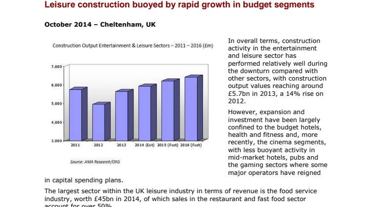 Leisure construction buoyed by rapid growth in budget segments
