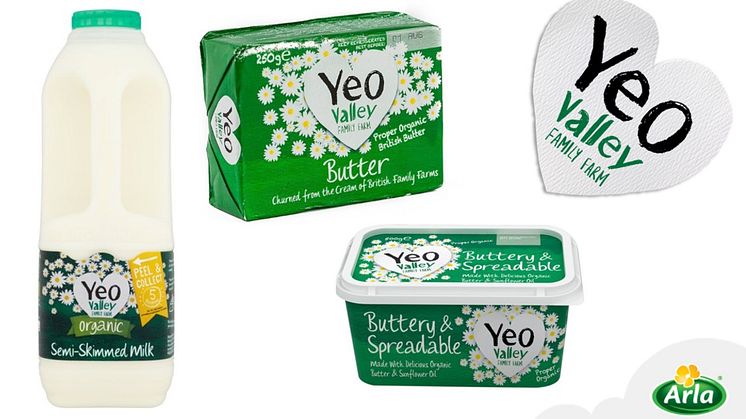 CMA clearance decision for Arla Foods UK and Yeo Valley