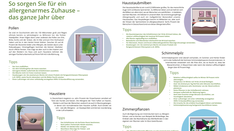 Allergien Deutschland print.pdf