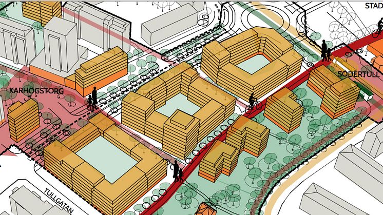 Inriktningsbeslut om Planprogram för 600 bostäder i Söderport, Lund, är taget