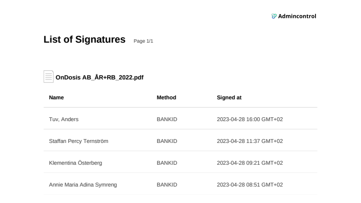 OnDosis AB_ÅR+RB_2022_Signed.pdf