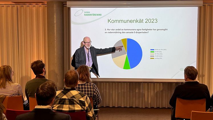 Anmäl er till Radondagen den 13 mars - Du kan delta både på plats och digitalt.