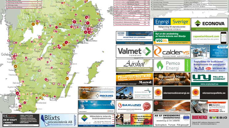 Biokraftkartan 2014