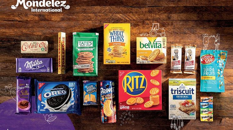 Mondelēz International przyśpiesza realizację zobowiązań z zakresu odpowiedzialności społecznej