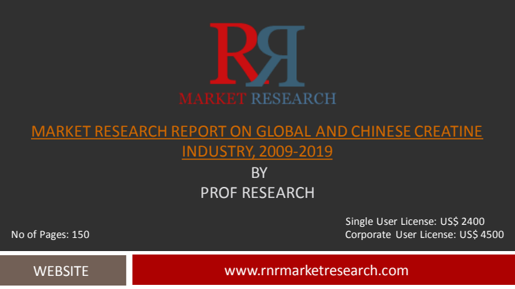 Creatine Market Research Forecasts 2019 For World and China