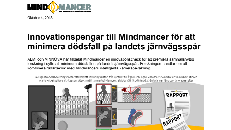 Innovationspengar till Mindmancer för att minimera dödsfall på landets järnvägsspår 