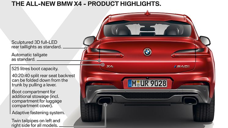 HELT NYA BMW X4