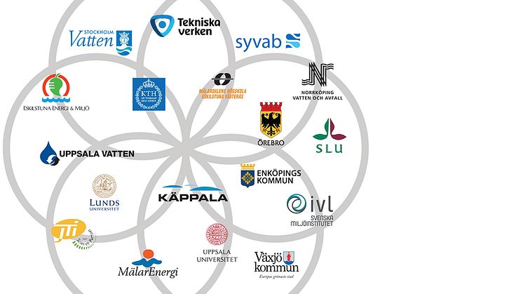 Rapportframsidesbild för C_VA-klusterMD2016VB.