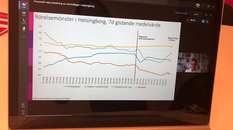 Pressträffen hölls digitalt under måndagsförmiddagen.