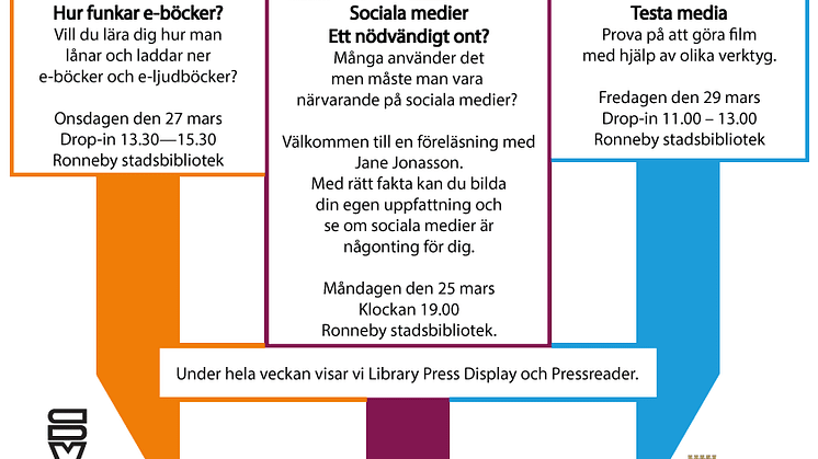 ALL DIGITAL Week 25-31 mars 2019 på Ronneby bibliotek