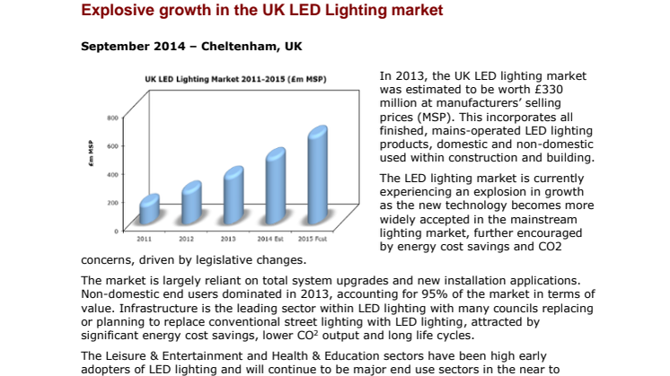 Explosive growth in the UK LED Lighting market 