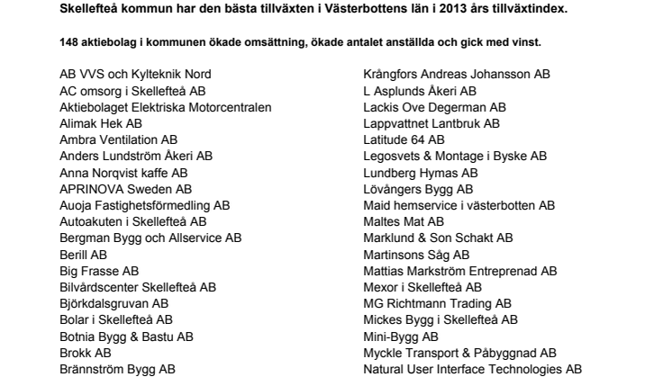 Bästa Tillväxt 2013 - Företag i Skellefteå som tilldelas diplom  
