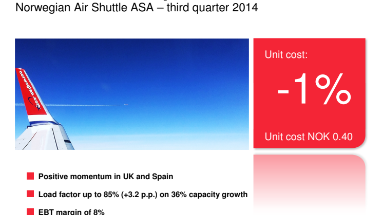 Norwegian Air Shuttle ASA - Third quarter 2014 interim report